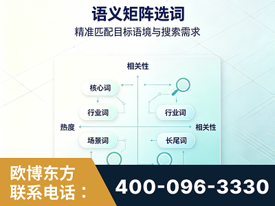 林州-语义矩阵选词