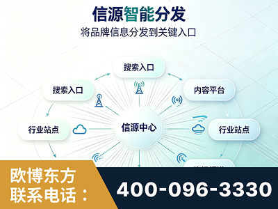 林州-信源智能分发