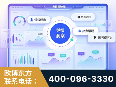 林州-品牌舆情分析