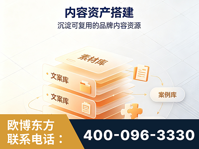 林州-内容资产搭建