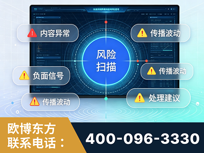 林州-场景问题监测