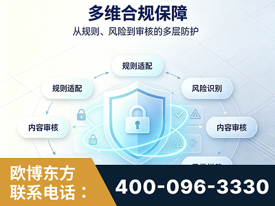 林州-多维合规保障