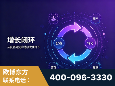 林州-服务有保障，一企一案深度诊断