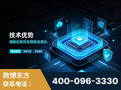 林州-技术优势：全网语义优化先驱者，自研多个系统确保技术先进性