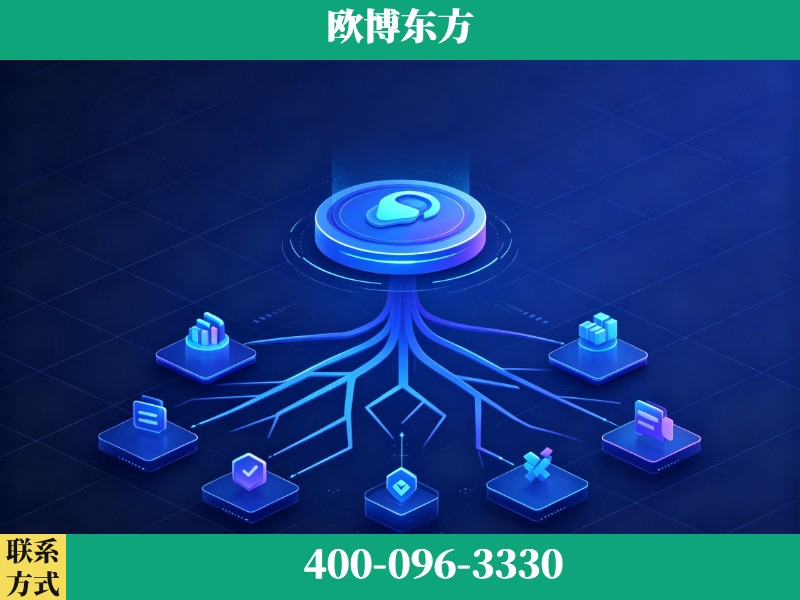 林州-deepseek优化